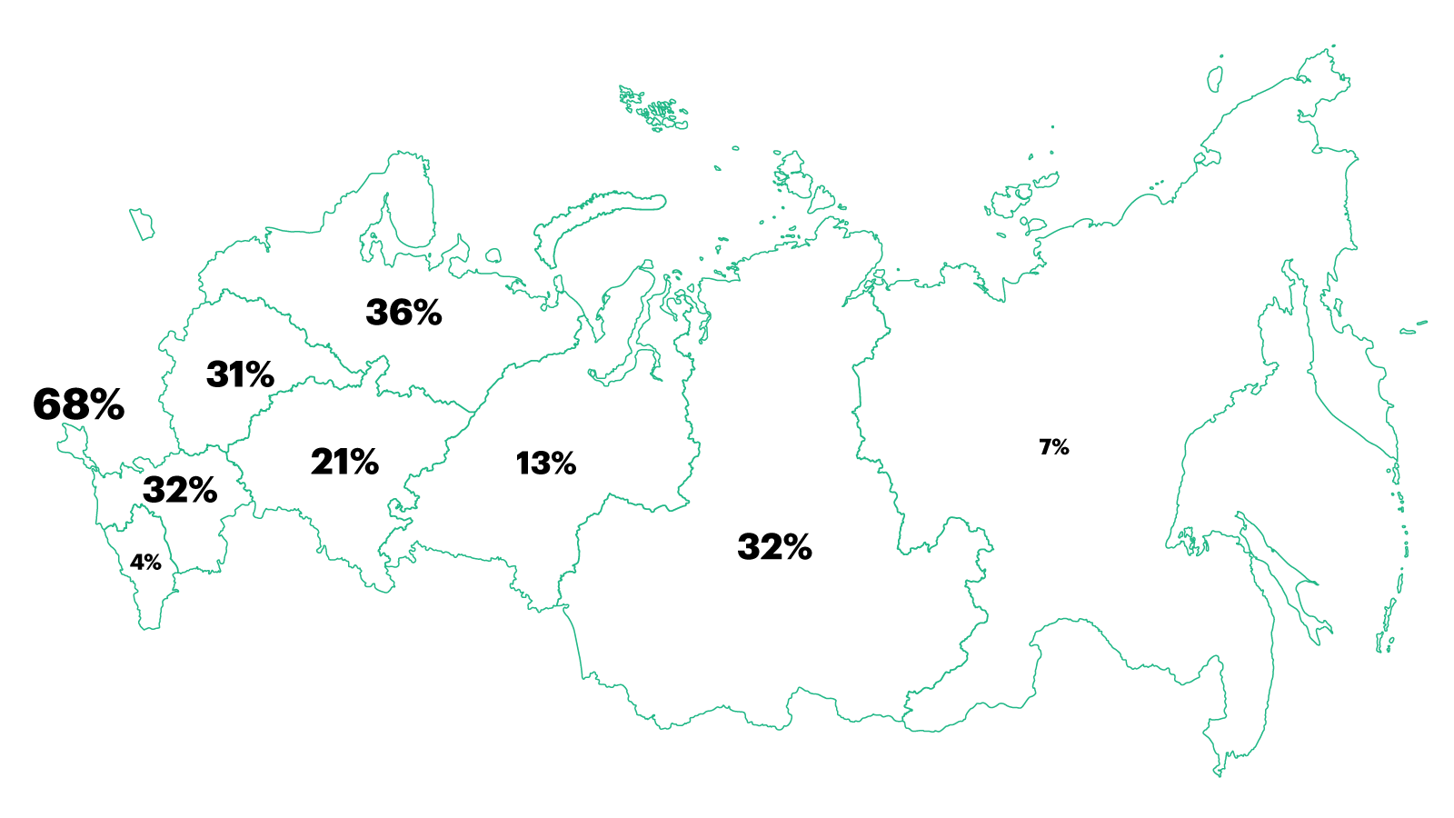 Продолжение следует